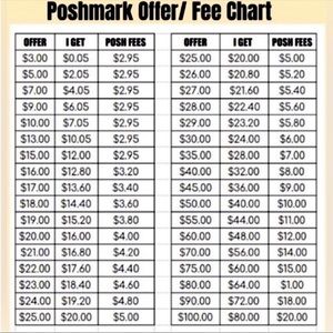 Everything is heavily discounted. All reasonable offers welcome!